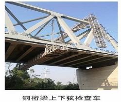 業(yè)績(jī)展示一